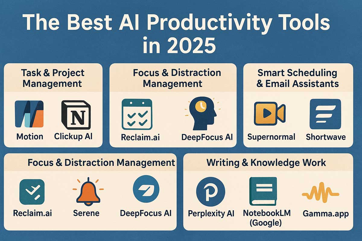 Top AI Productivity Tools in 2025 